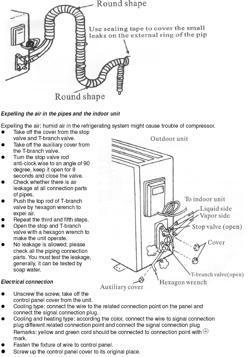 DIY air conditioning installation manual